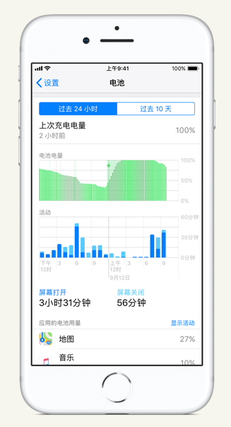 盐山苹果手机维修分享iPhone 在夜间待机时耗电异常怎么办 