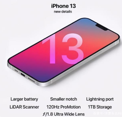 盐山苹果手机维修分享iPhone 13起售价多少钱 