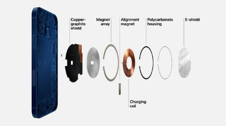 盐山苹果手机维修分享iPhone 12真的会威胁身体健康吗 